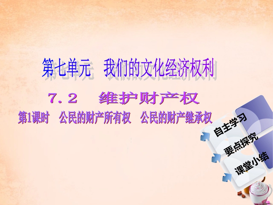 -八年级政治下册 第七单元 第二课 维护财产权 第1课时 公民的财产所有权 公民的财产继承权同步课件 粤教版-粤教级下册政治课件_第1页