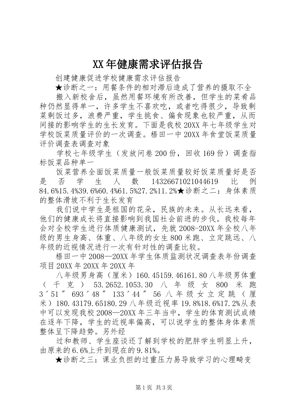 2024年健康需求评估报告_第1页