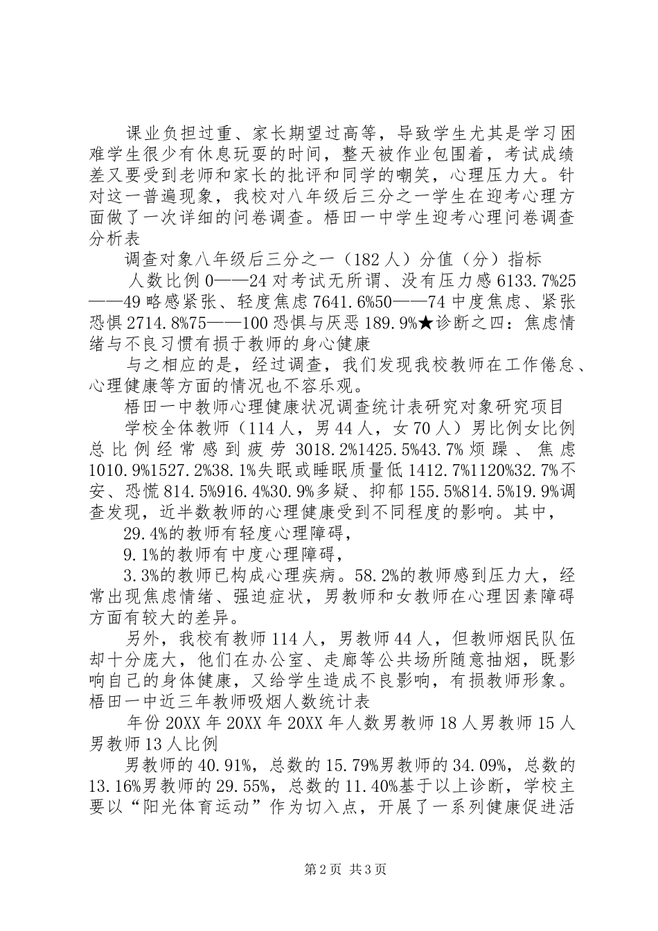 2024年健康需求评估报告_第2页