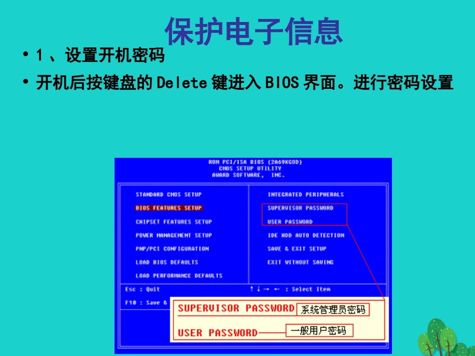七年级信息技术上册 做个信息社会的好公民课件-人教级上册信息技术课件_第3页