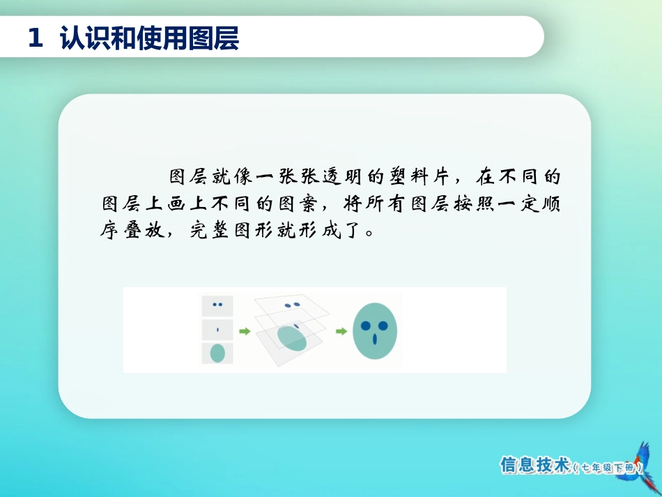 七年级信息技术下册 第10课 主角登场课件 南方版-人教级下册信息技术课件_第3页