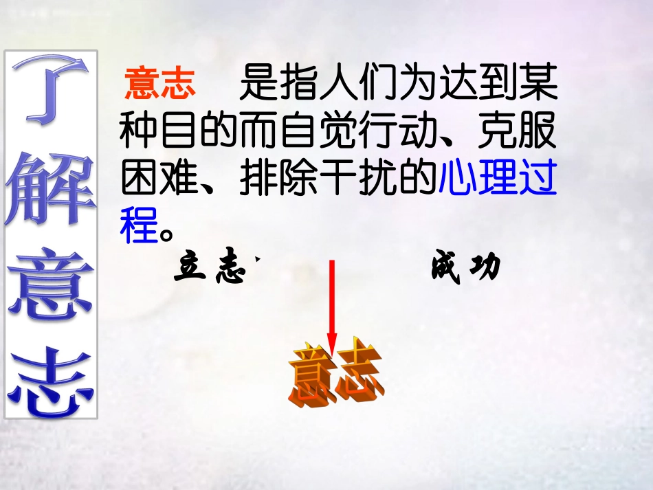 七年级政治上册 2.3 立志与成功课件 湘教版-湘教级上册政治课件_第3页