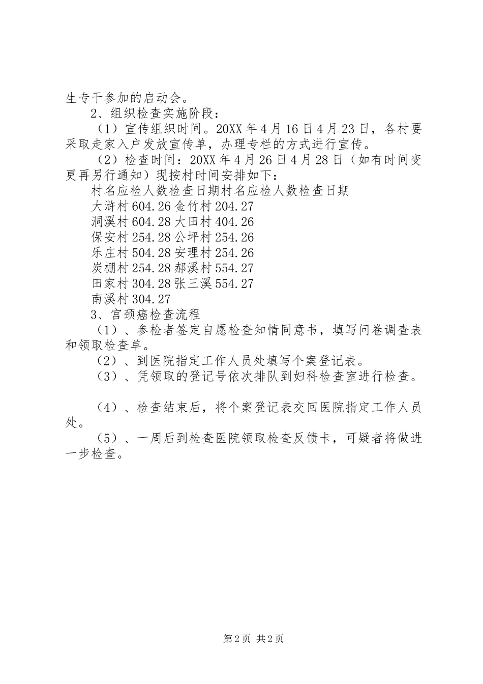 2024年农村妇女病普查实施方案_第2页