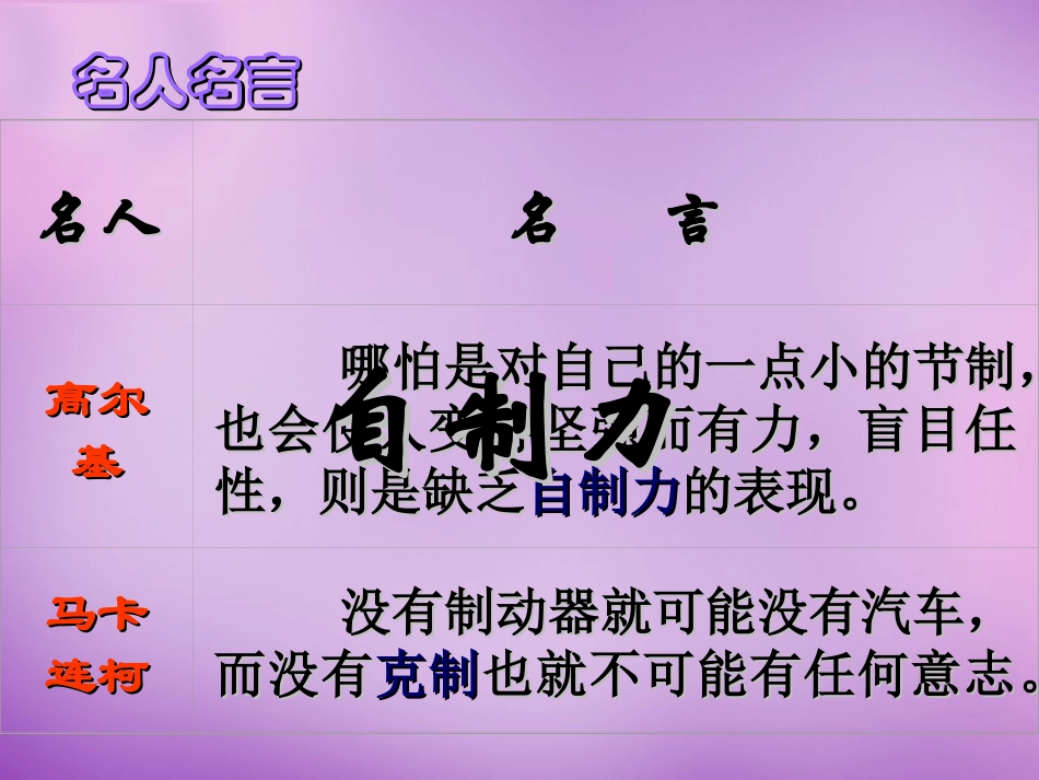 七年级政治上册 第10课 第1框 坚强意志是成功的保证课件 鲁教版-鲁教级上册政治课件_第3页