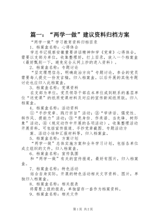 2024年两学一做建议资料归档方案