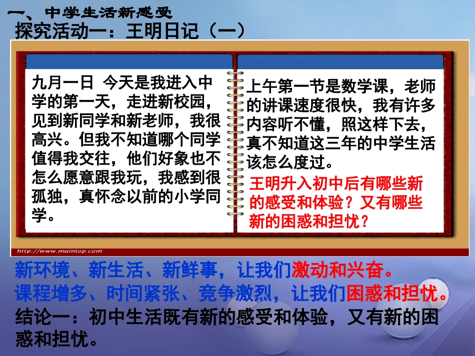 七年级政治上册 第二单元 走进新的学习生活 第三课 不一样的环境 不一样的“我”第1筐 新生活 新起点课件 鲁教版-鲁教级上册政治课件_第2页