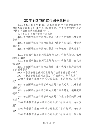 2024年全国节能宣传周主题标语