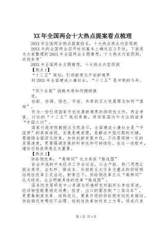 2024年全国两会十大热点提案看点梳理