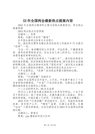 2024年全国两会最新热点提案内容