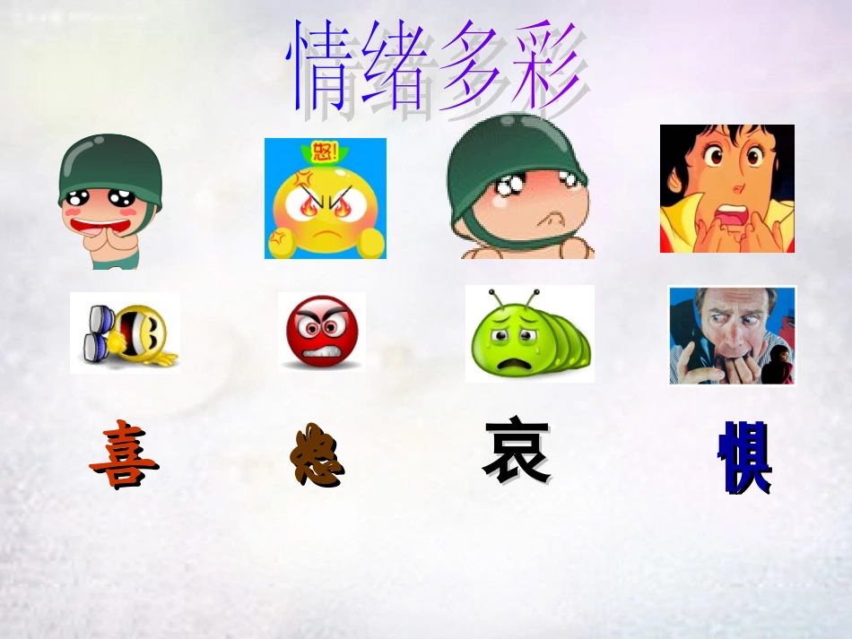 七年级政治上册 第六课 丰富多样的情绪（第1课时）课件 新人教版-新人教级上册政治课件_第3页