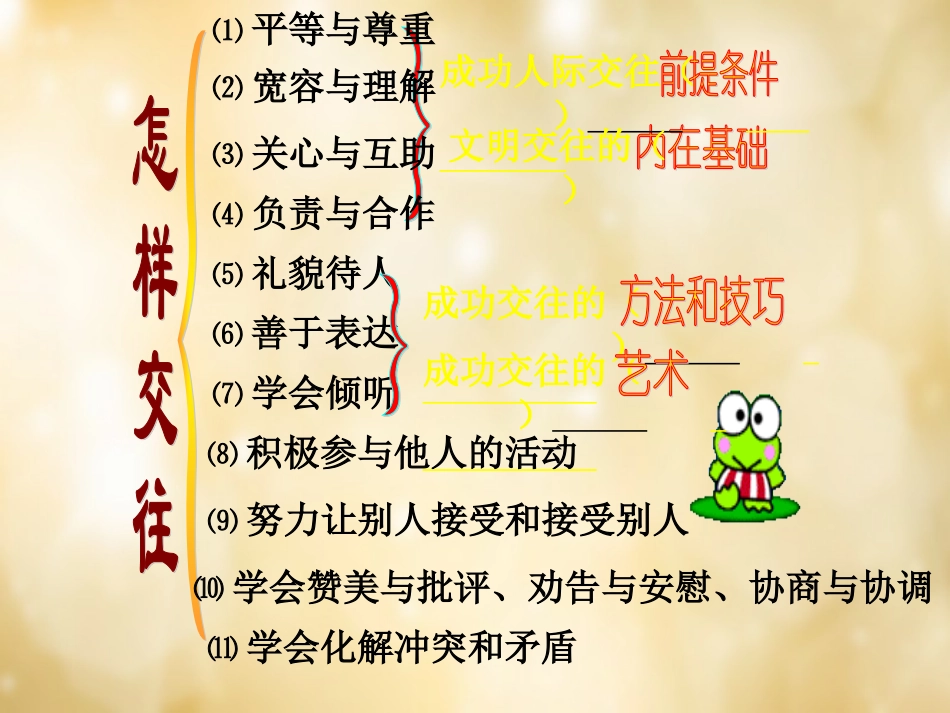 七年级政治上册 第十课 假如我是你课件 教科版-教科级上册政治课件_第1页