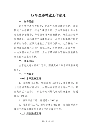 2024年全市林业工作意见