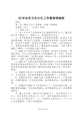 2024年全市卫生计生工作督查明细表