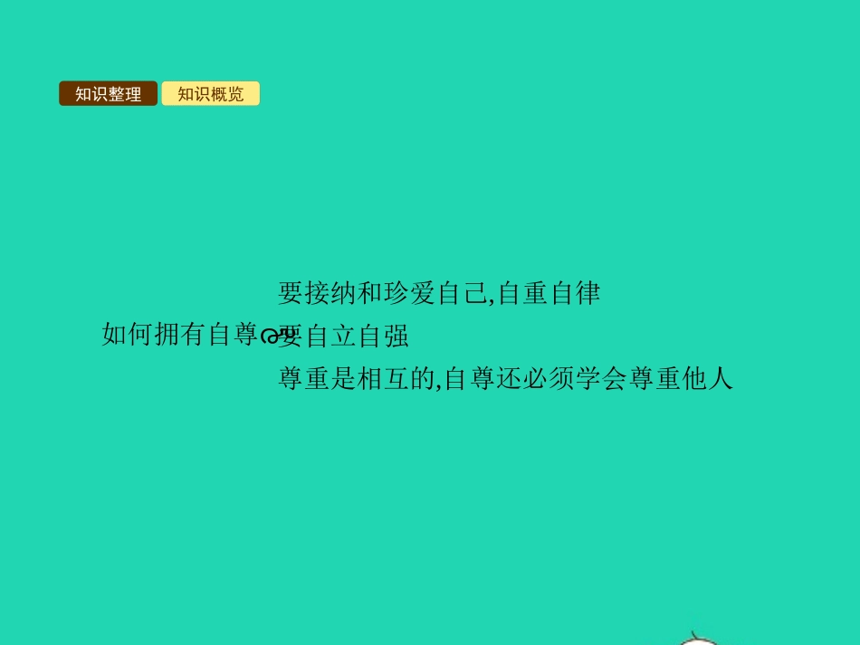 七年级政治上册 第四当自强 第九课 做一个自尊的人 第2框 如何拥有自尊课件 北师大版-北师大级上册政治课件_第3页