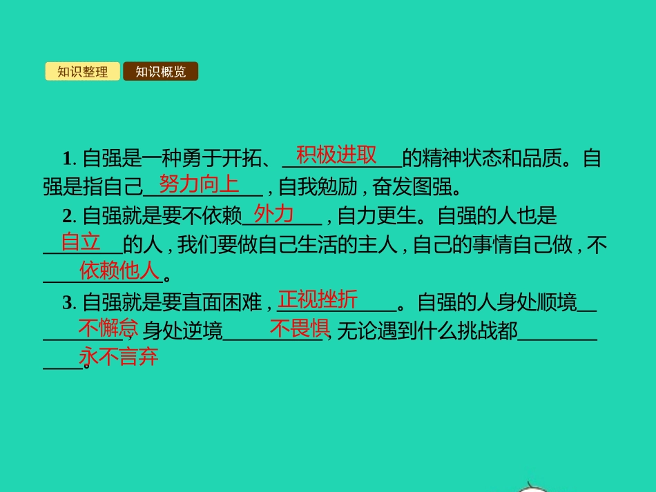 七年级政治上册 第四当自强 第十一课 做一个自强的人 第1框 人生当自强课件 北师大版-北师大级上册政治课件_第3页