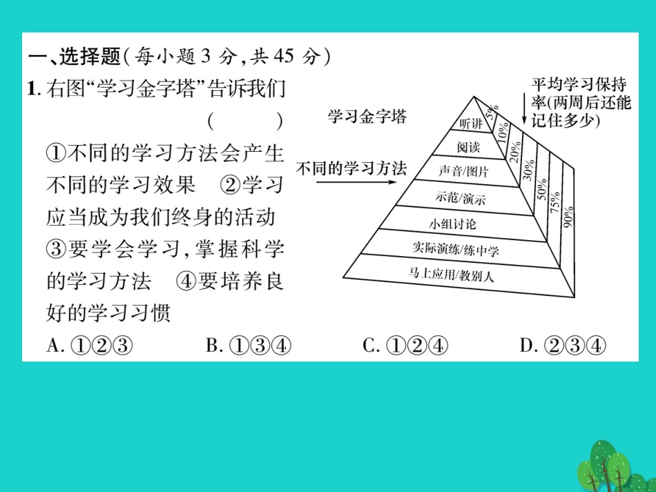 七年级政治上学期期末达标测试课件 新人教版（道德与法治）-新人教级全册政治课件_第2页