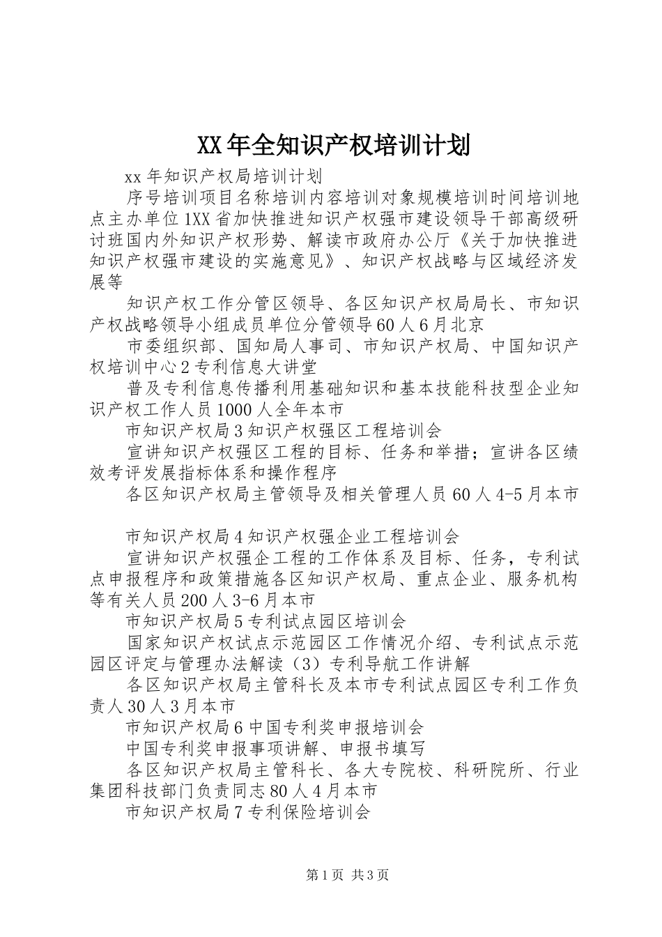 2024年全知识产权培训计划_第1页
