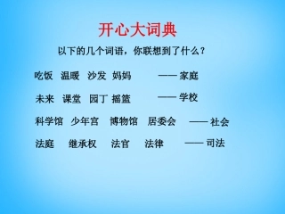 七年级政治下册 7.2 处处保护课件 粤教版-粤教级下册政治课件