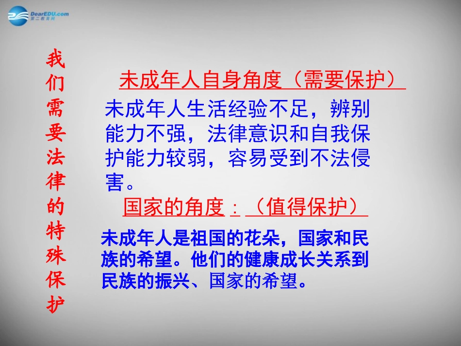 七年级政治下册 第16课 第一框 我们受法律特殊保护课件 鲁教版-鲁教级下册政治课件_第3页