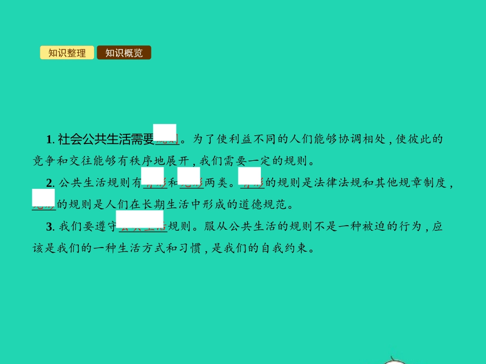 七年级政治下册 第三单元 生活离不开规则 第七课 面对公共生活 第1框 学会遵守规则课件 北师大版-北师大级下册政治课件_第2页