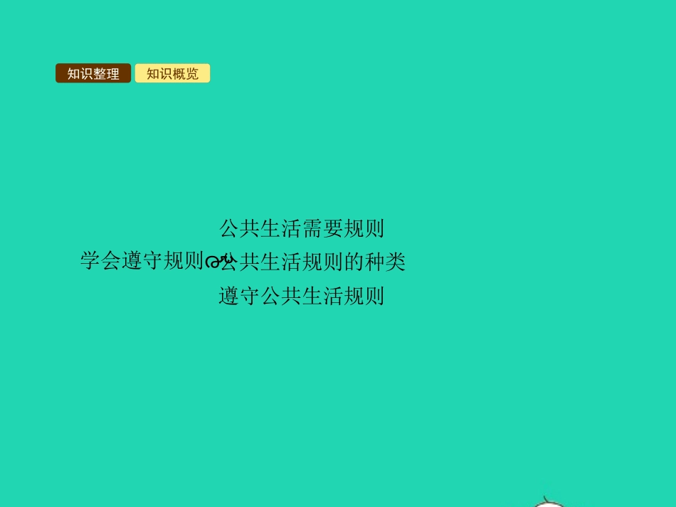 七年级政治下册 第三单元 生活离不开规则 第七课 面对公共生活 第1框 学会遵守规则课件 北师大版-北师大级下册政治课件_第3页