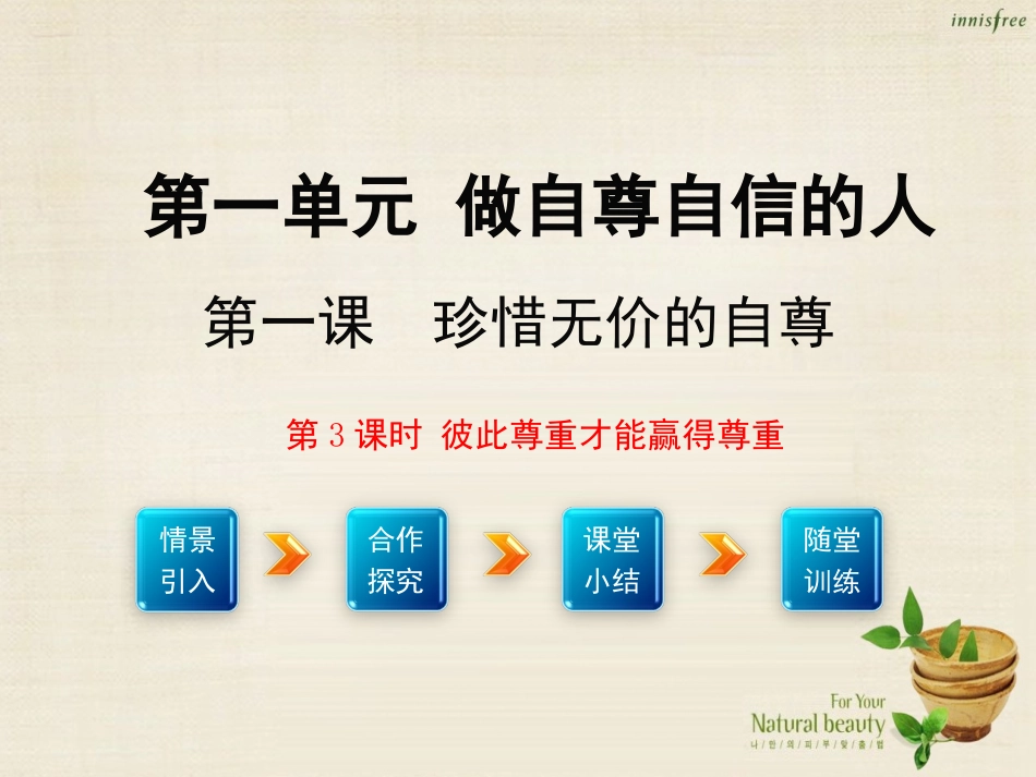 七年级政治下册 第一单元 第一课 第3框 彼此尊重才能赢得尊重课件2 新人教版-新人教级下册政治课件_第1页