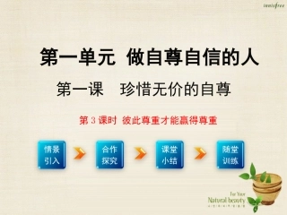 七年级政治下册 第一单元 第一课 第3框 彼此尊重才能赢得尊重课件2 新人教版-新人教级下册政治课件