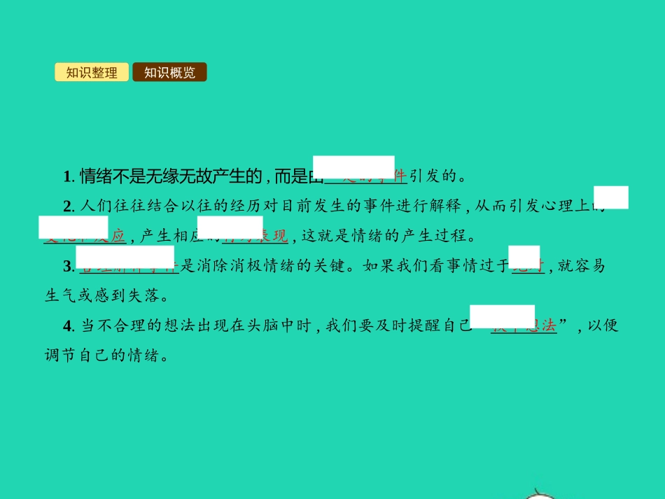 七年级政治下册 第一单元 做情绪的主人 第一课 七彩情绪 第1框 正确解释情绪课件 北师大版-北师大级下册政治课件_第2页