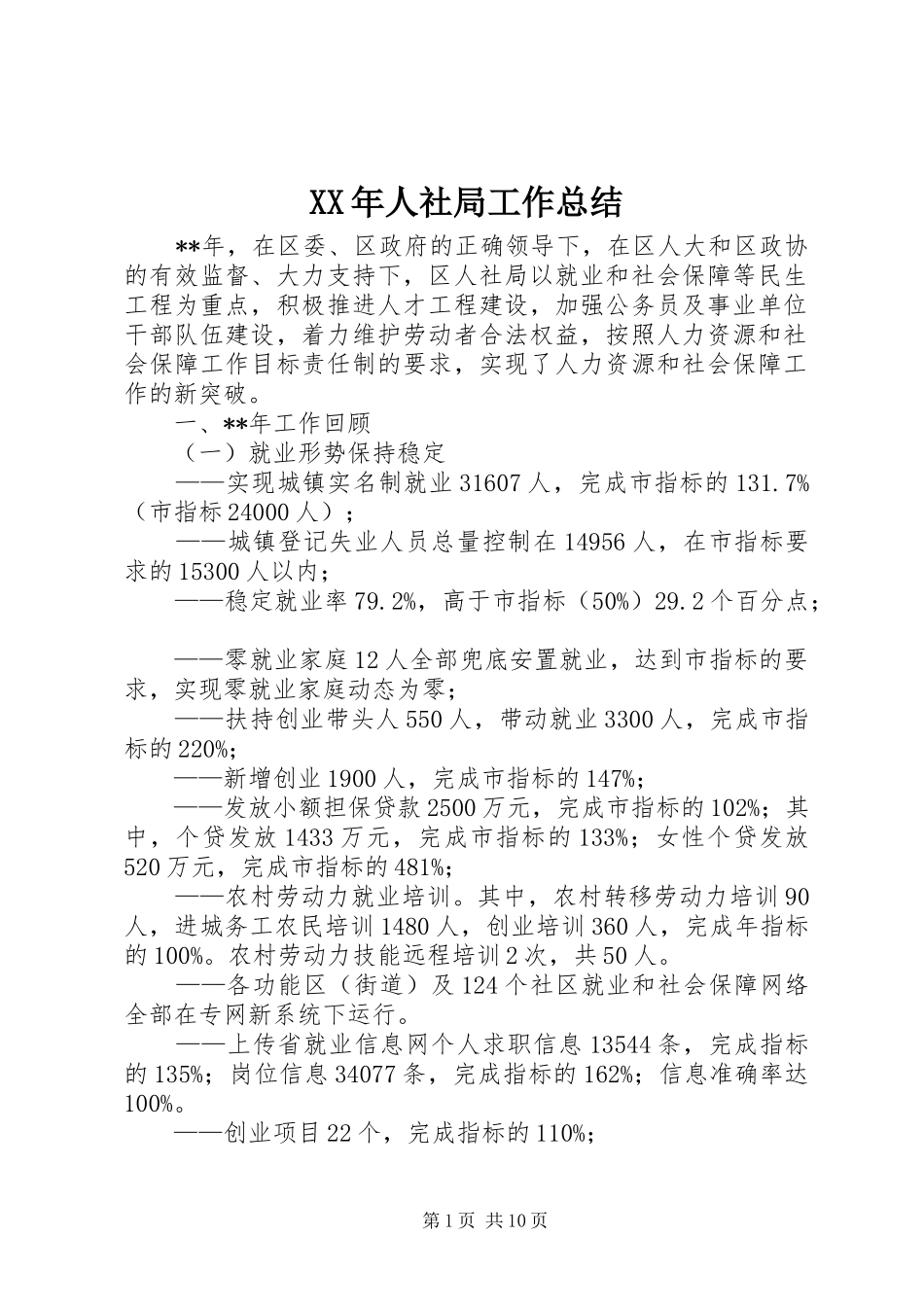 2024年人社局工作总结_第1页