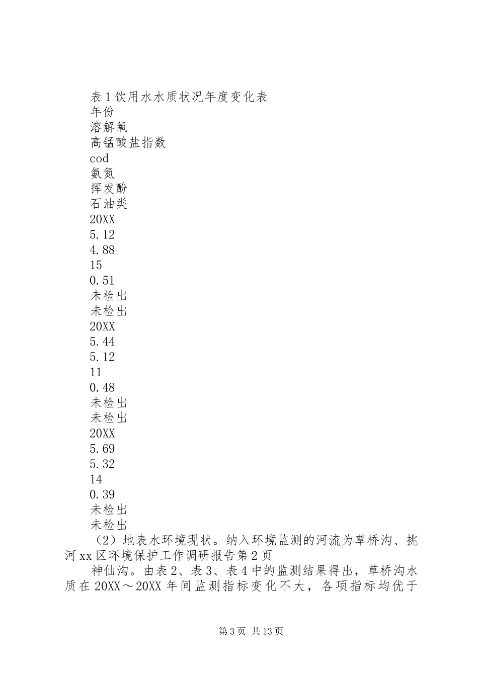 2024年区环境保护工作调研报告_第3页