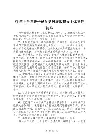 2024年上半年班子成员党风廉政建设主体责任清单