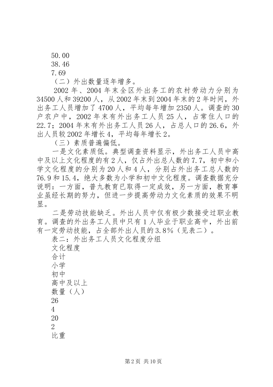 2024年区农村外出务工人员现状问题及对策_第2页