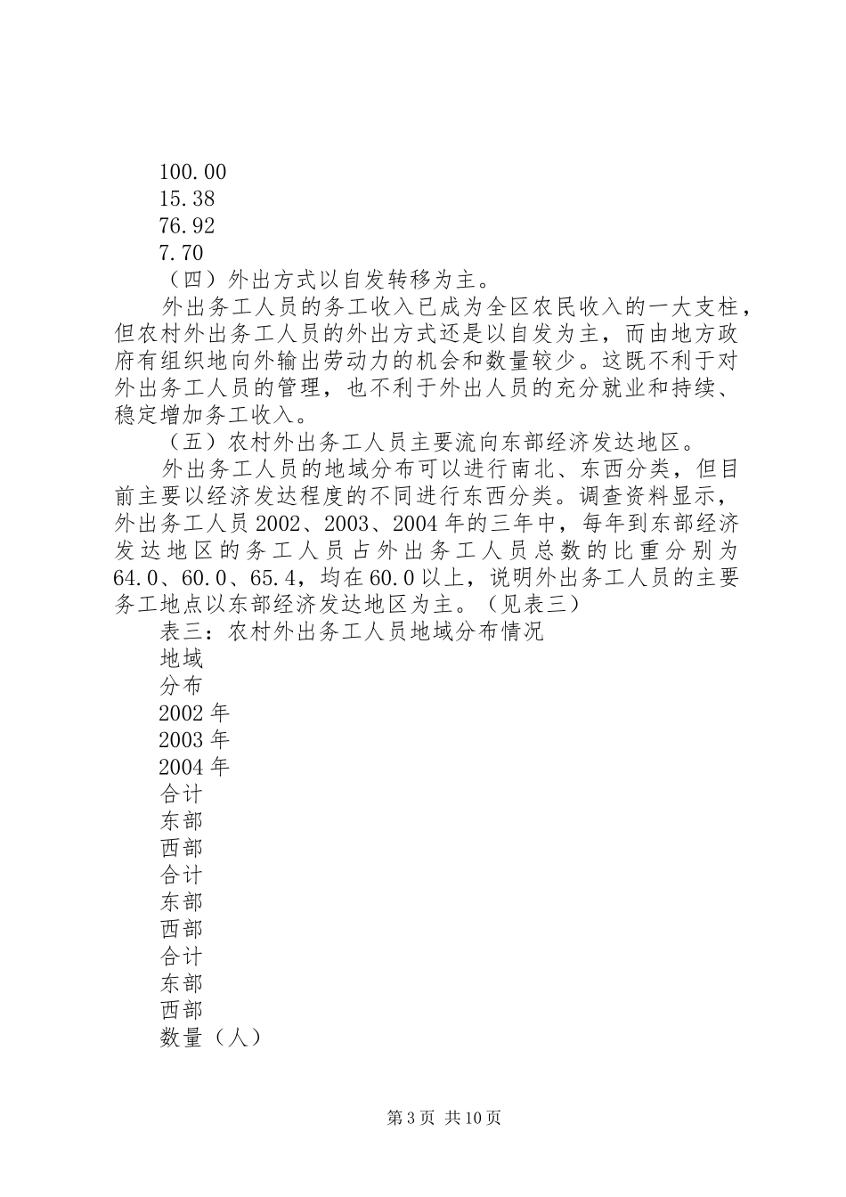 2024年区农村外出务工人员现状问题及对策_第3页