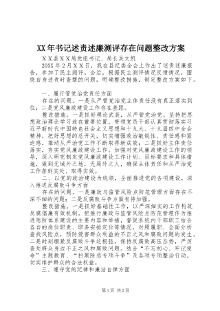 2024年书记述责述廉测评存在问题整改方案