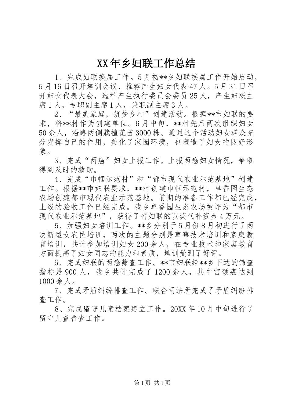 2024年乡妇联工作总结_第1页