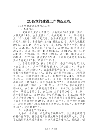 2024年县党的建设工作情况汇报