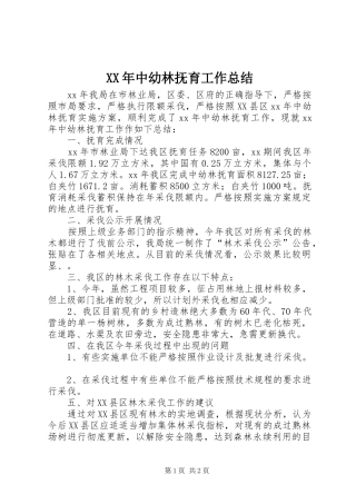 2024年中幼林抚育工作总结