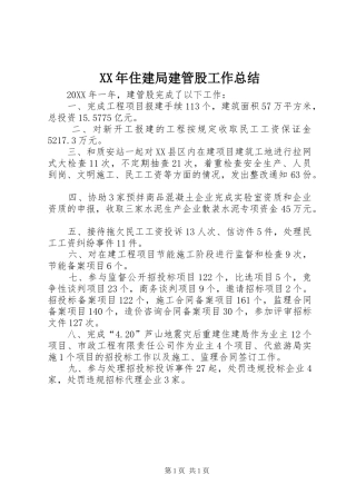 2024年住建局建管股工作总结