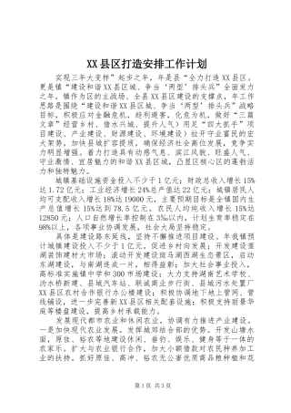 2024年县区打造安排工作计划