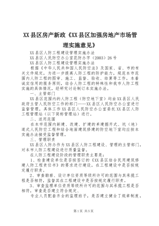 2024年县区房产新政县区加强房地产市场管理实施意见