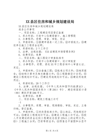 2024年县区住房和城乡规划建设局