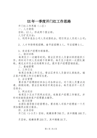 2024年一季度开门红工作思路