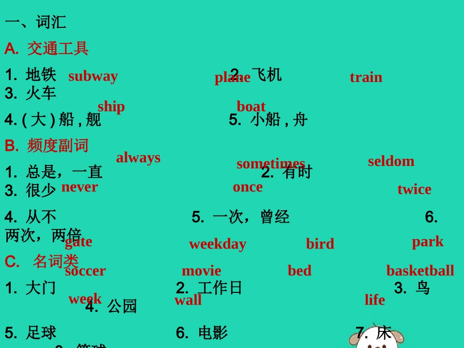 七年级英语下册 Unit 5 Our School Life Topic 1 I usually come to school by subway复习课件 （新版）仁爱版-（新版）仁爱级下册英语课件_第3页