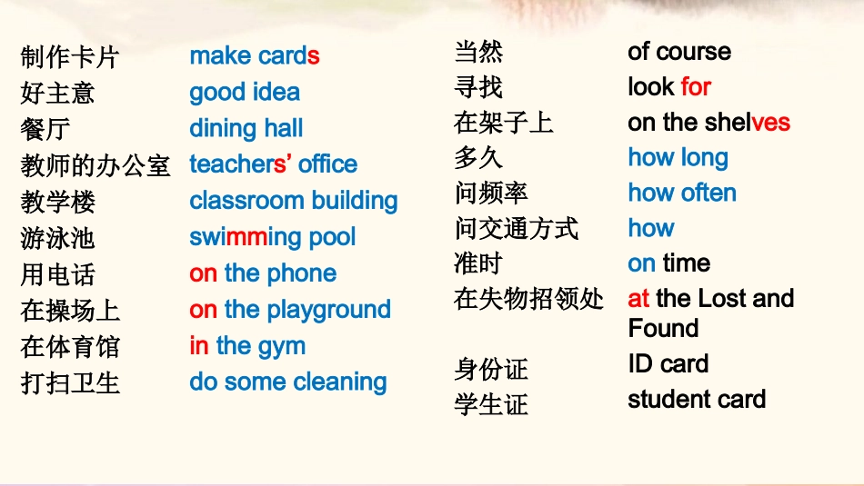七年级英语下册 Unit 5 Our School Life Topic 2 A few students are running around the playground Section C课件 （新版）仁爱版-（新版）仁爱级下册英语课件_第2页