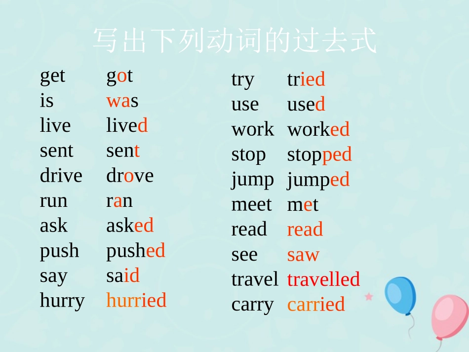 七年级英语下册 Unit 5 Our School Life Topic 3 My school life is very interesting复习课件 （新版）仁爱版-（新版）仁爱级下册英语课件_第2页