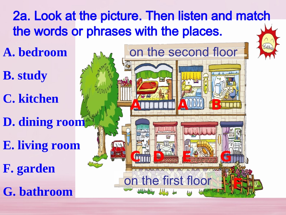 七年级英语下册 Unit 6 Our local area Topic 1 Is there a computer in your study Section A同步课件 （新版）仁爱版-（新版）仁爱级下册英语课件_第3页