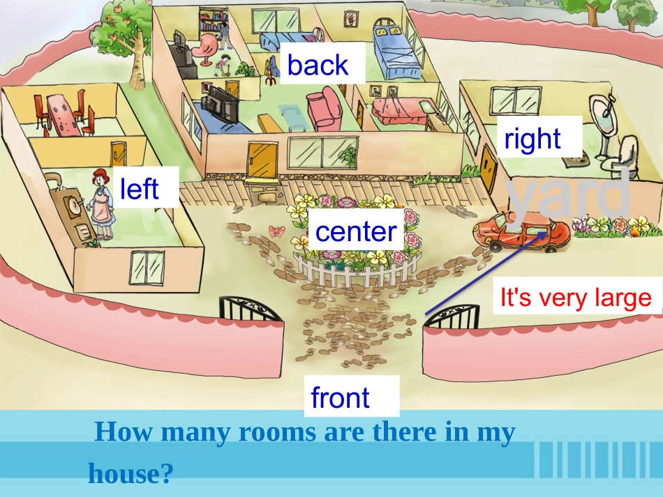 七年级英语下册 Unit 6 Our local area Topic 1 Is there a computer in your study Section C课件 （新版）仁爱版-（新版）仁爱级下册英语课件_第2页