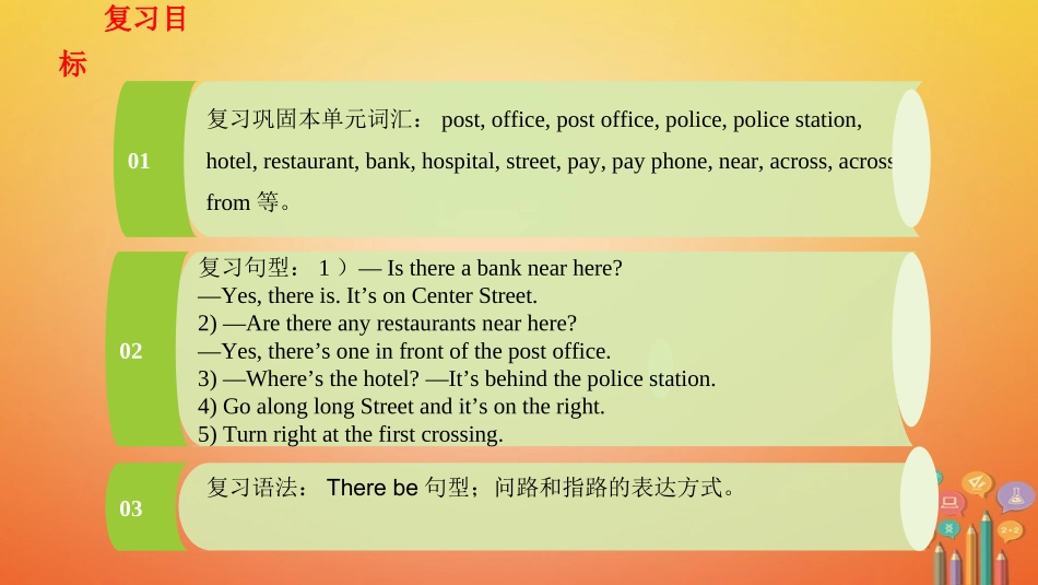 七年级英语下册 Unit 8 Is there a post office near here复习课件 （新版）人教新目标版-（新版）人教新目标级下册英语课件_第2页