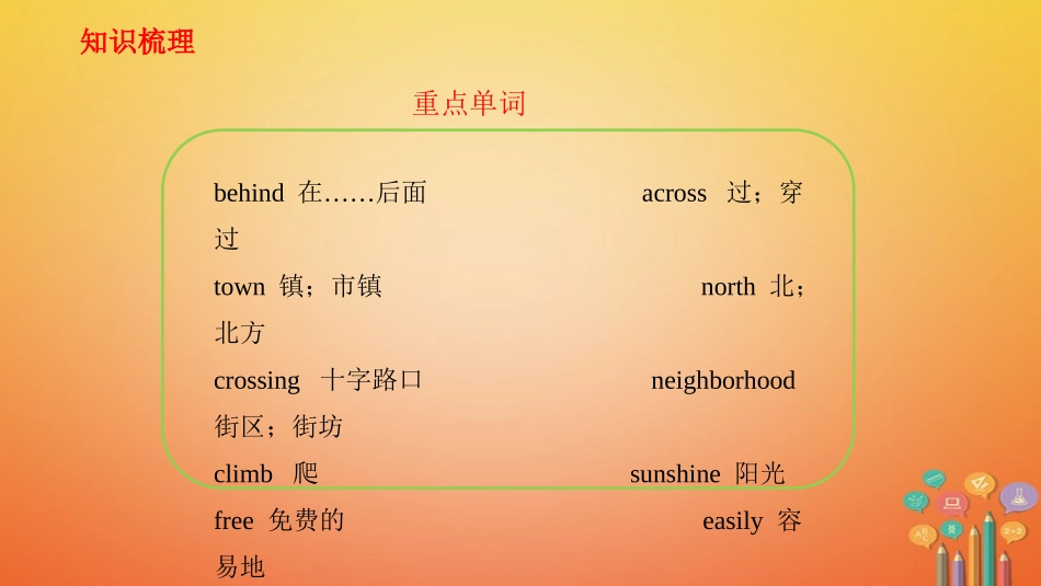 七年级英语下册 Unit 8 Is there a post office near here复习课件 （新版）人教新目标版-（新版）人教新目标级下册英语课件_第3页