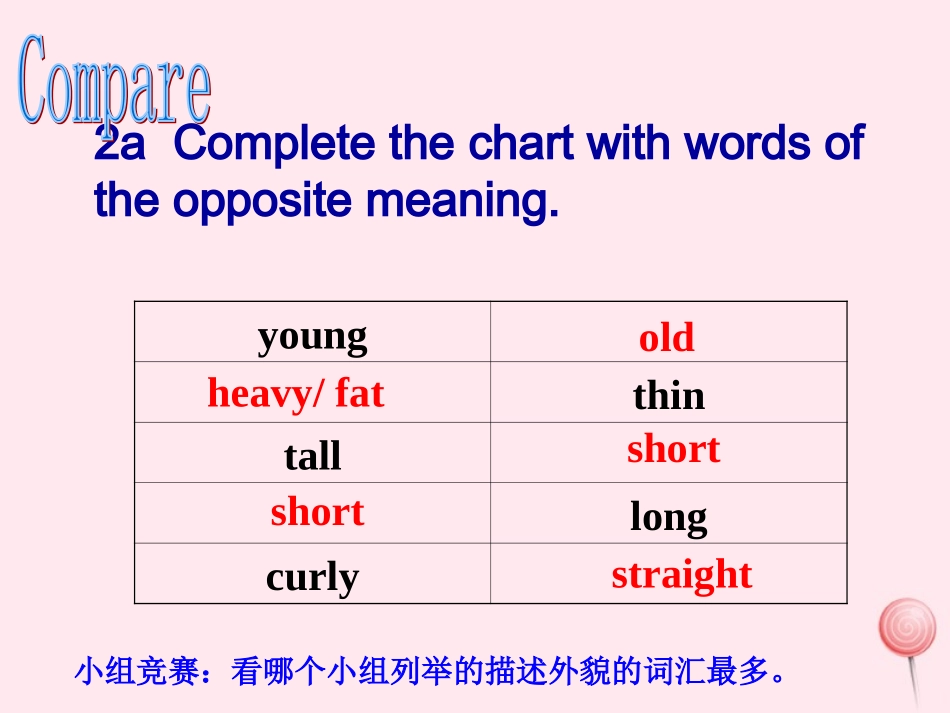 七年级英语下册 Unit 9 What does he look like period 4课件2 （新版）人教新目标版-（新版）人教新目标级下册英语课件_第3页